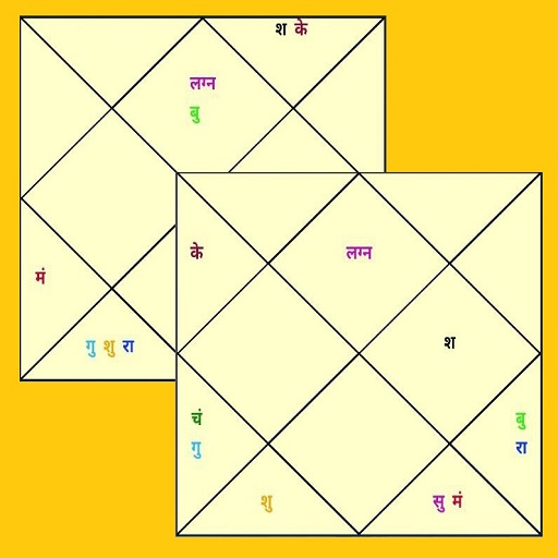 Download कुंडली मिलान - Kundali Milan 2.2.5 Apk for android