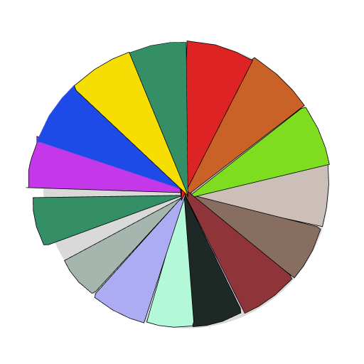 Download Color Picker & Color Palette 1.0.2 Apk for android